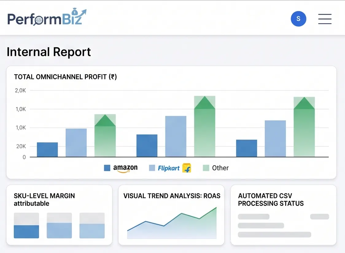 PerformBiz graphic comparing spreadsheets and charts showing E-Commerce Business Intelligence.